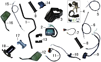 Проводка КВАДРОЦИКЛА GBM EXPLORER 400