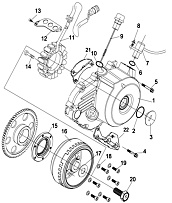 Магнето КВАДРОЦИКЛА STELS ATV 800 GT