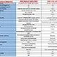 Эндуро / кросс мотоцикл BSE Z1 19/16
