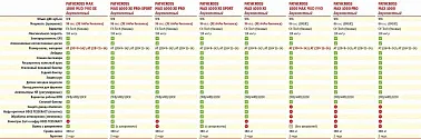 Квадроцикл AODES PATHCROSS 1000 XE LCD одноместный