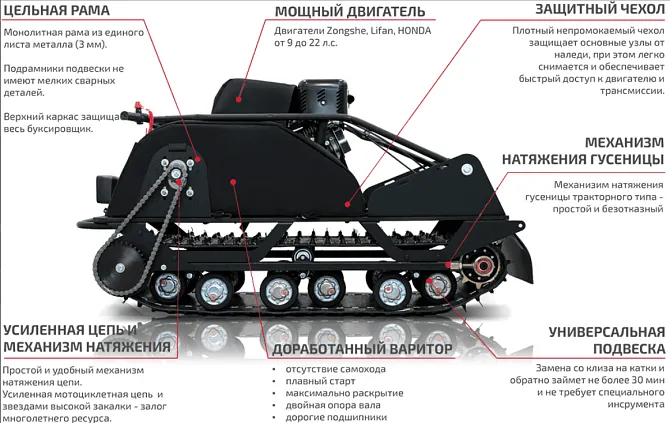 Мотобуксировщик НОРКА 500 STANDART 11 л.с.